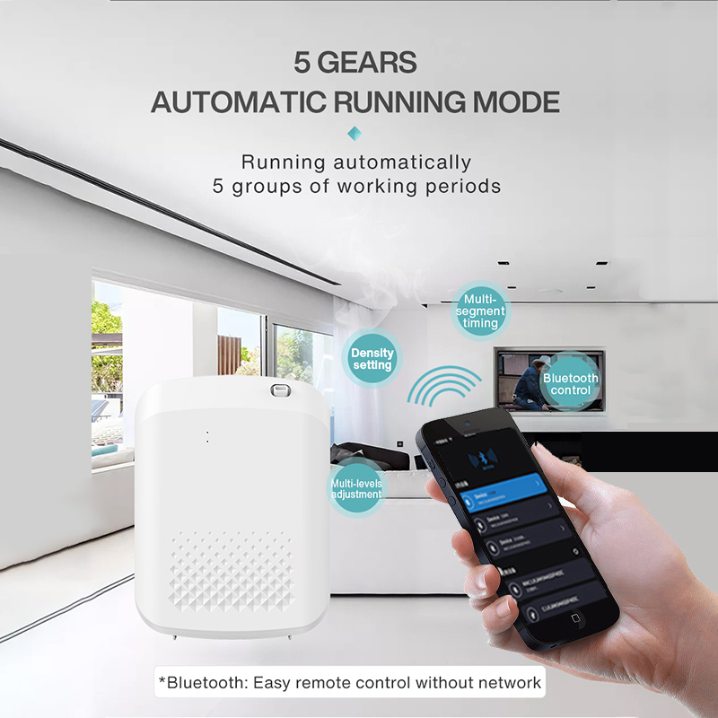 Smart Aroma Diffuser Hotels Fr - đánh giá và giá Home Fragrance Oud