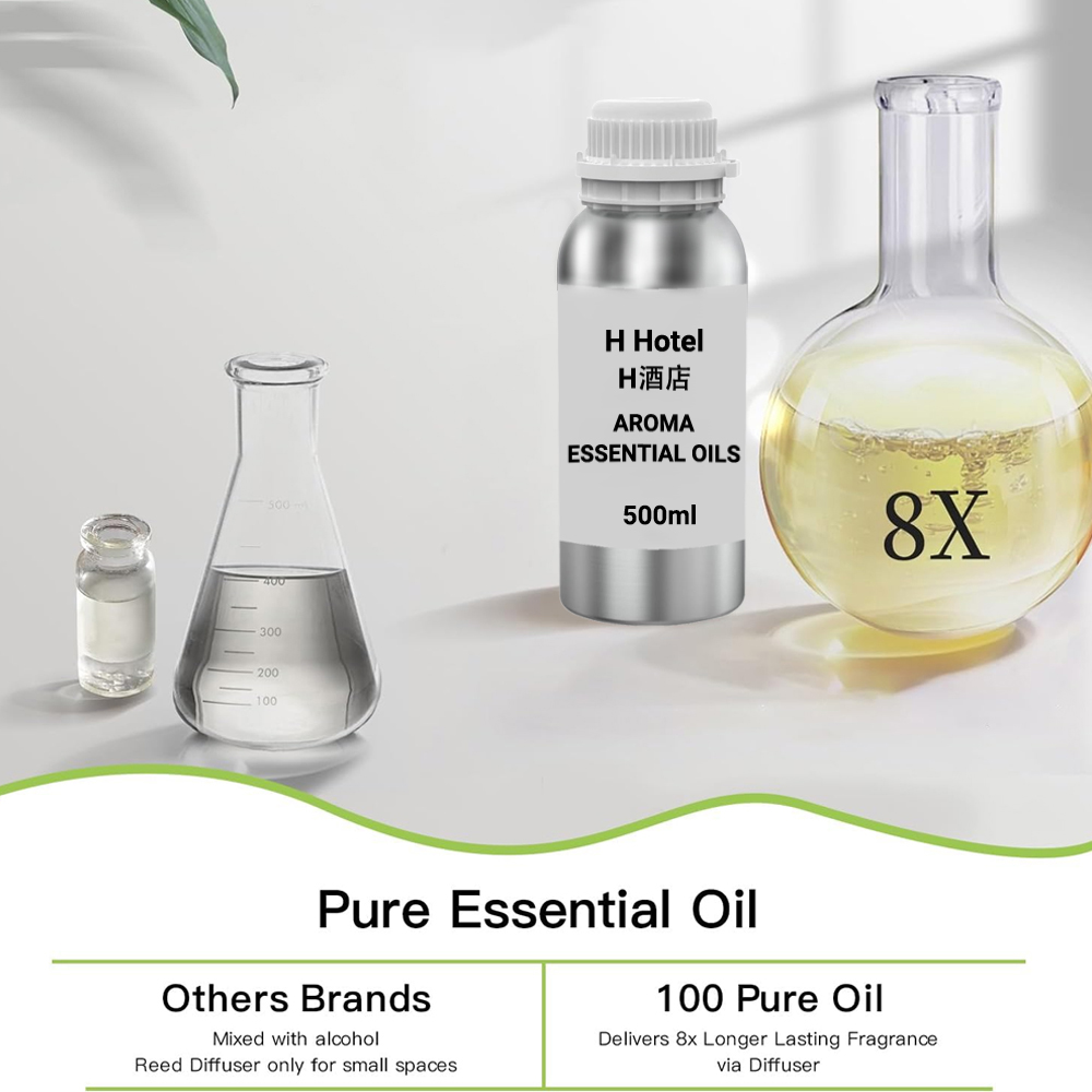 Fragrance for Diffuser 500ml A - đánh giá và giá Home Fragrance Oud