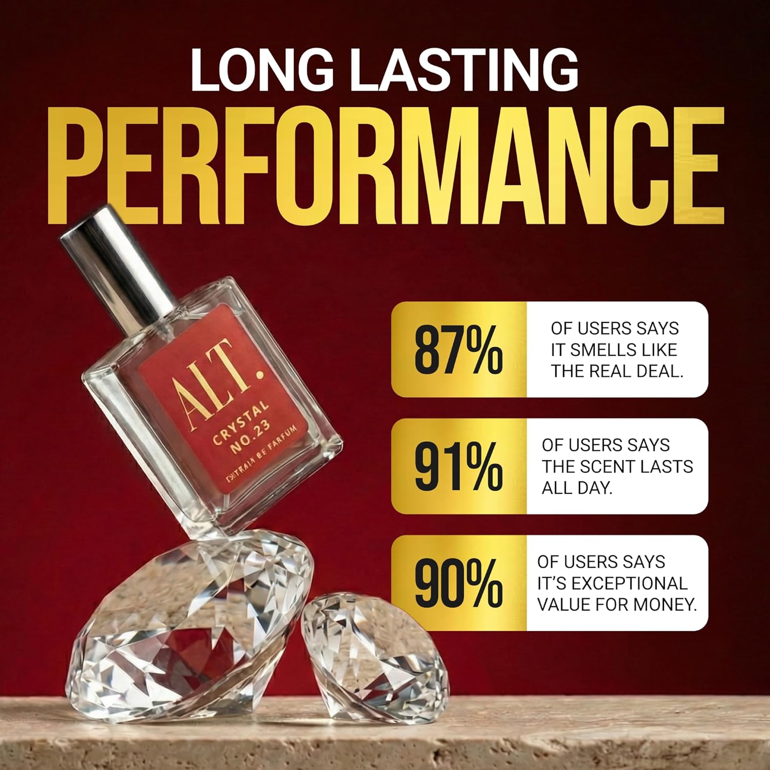 ALT. FRAGRANCES Crystal No. 23 - đánh giá và giá Home Fragrance Jasmine