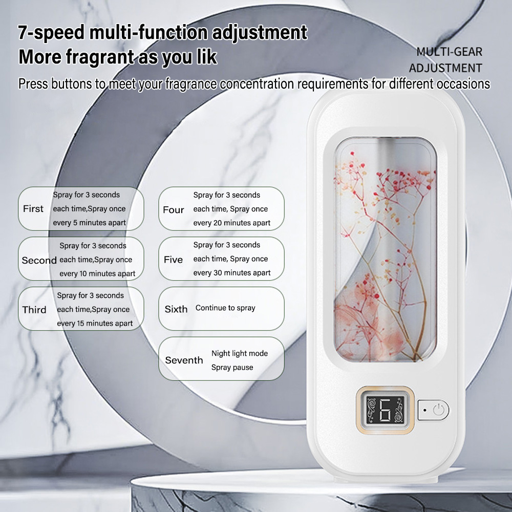 Aromatherapy Machine Automatic - đánh giá và giá Home Fragrance Oud